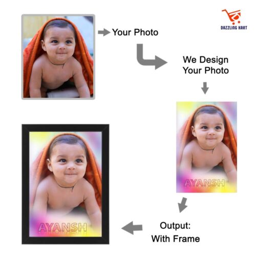 dazzlingkart personalized photo frames for kids